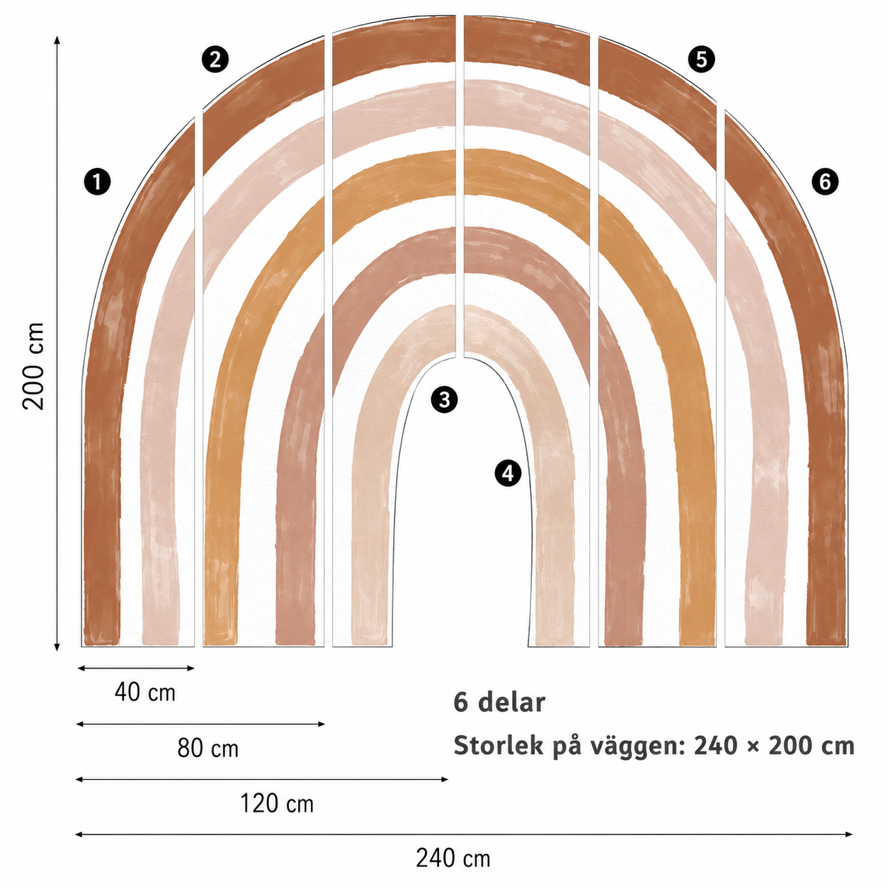 Storlek XL — regnbåge 240 × 200 cm på väggen, 6 delar
